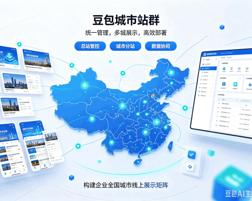 阿瓦提豆包城市站群