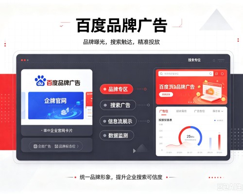 阿瓦提百度品牌广告